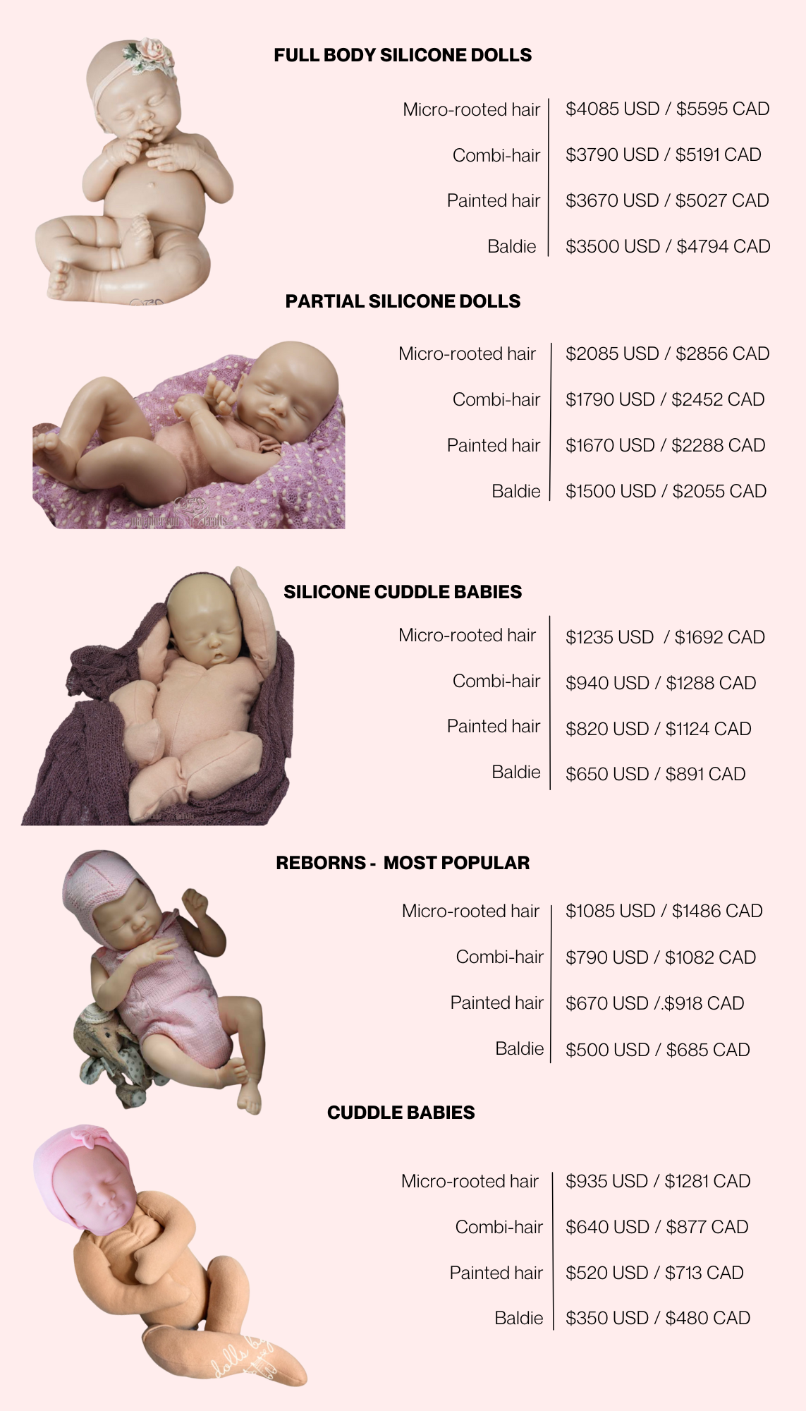 Custom Reborn Portrait Baby Deposit to Reserve a Spot